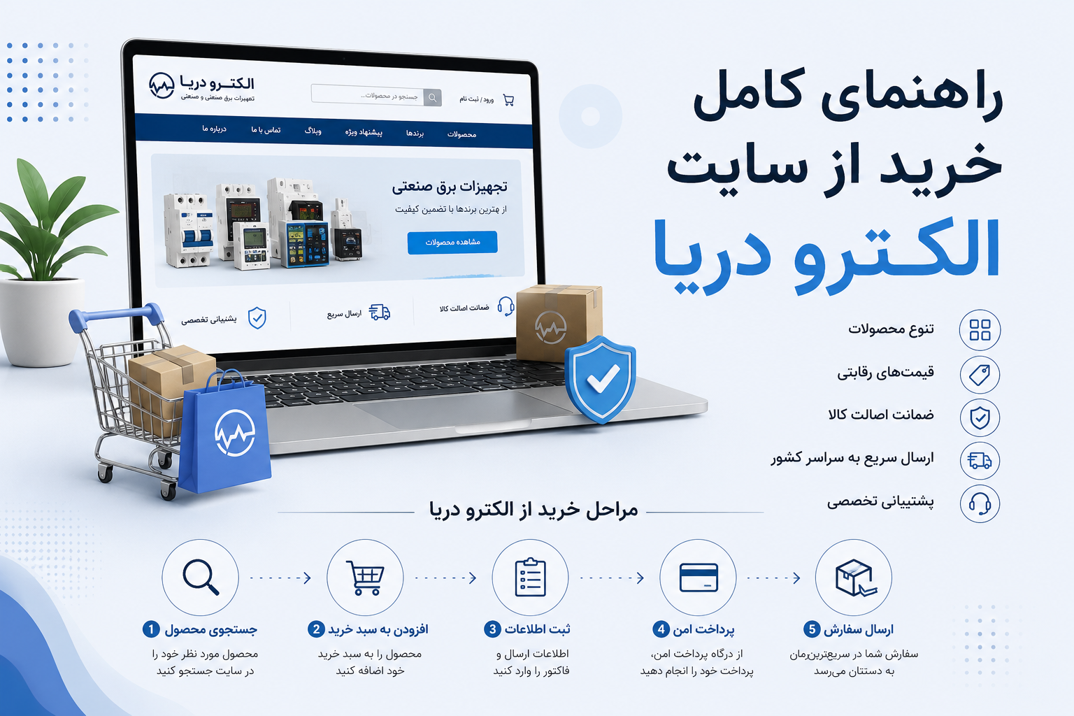 راهنمای کامل خرید از سایت الکترو دریا