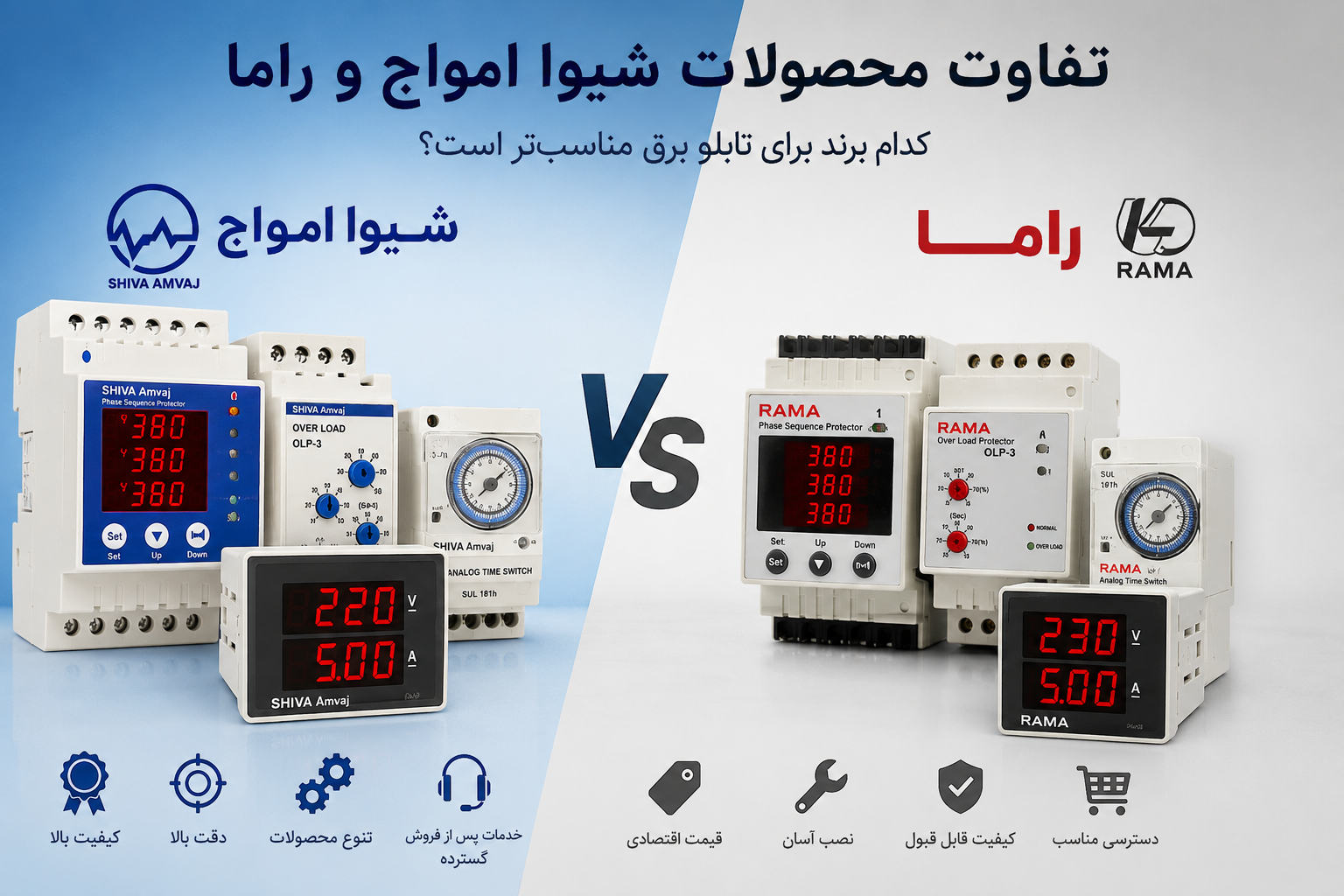 تفاوت محصولات شیوا امواج و راما