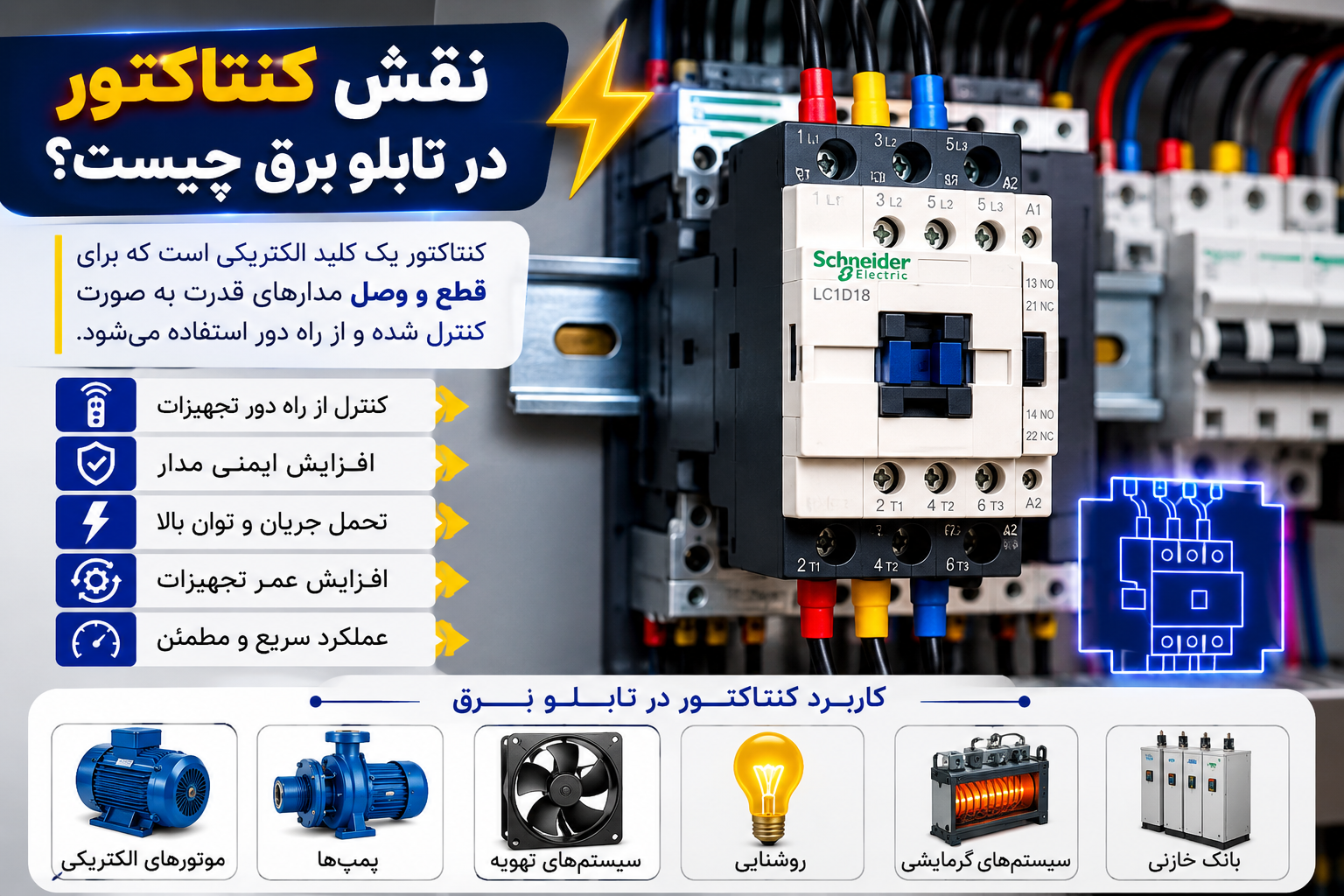نقش کنتاکتور در تابلو برق چیست؟